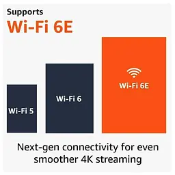ТВ приставка Amazon Fire TV Stick 4K Max Wi-Fi 6 - Smart-stick медіаплеєр - мініатюра 5