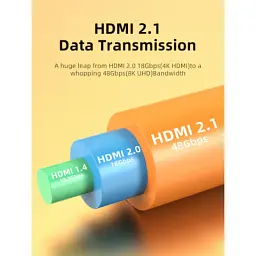 Кабель мультимедійний HDMI M to HDMI M 100.0m V2.1 AOC Cabletime (CA914555) - мініатюра 4