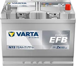 Акумулятор Varta Dynamic EFB 12В 72Аг 760А (EN) R+ (572501076)