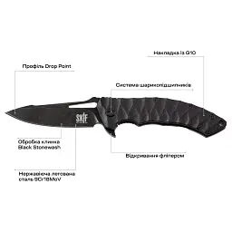 Ніж Skif Shark II BSW Black - мініатюра 7