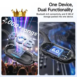 Навушники для плавання ESON X33 Open Ear, водонепроникні IP68 з пам'яттю 32GB, MP3-плеєром, Bluetooth 5.3, кістковою провідністю для спорту та бігу - мініатюра 3
