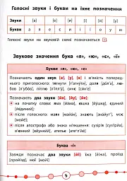 Я відмінник! Українська мова. Тести. 1 клас - мініатюра 3