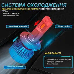 Комплект світлодіодних ламп Infolight M1 Dual Canbus 9006 55W - мініатюра 6
