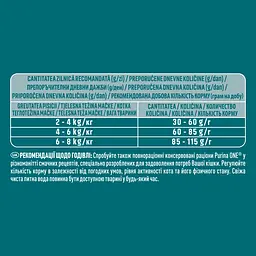 Сухий корм для котів Purina One Adult з куркою та цільними злаками 800 г - мініатюра 5