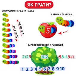 Розвиваюча гра для дітей "Фруктова математика" Magdum ME5032-15, 2в1 фетрові деталі - мініатюра 4