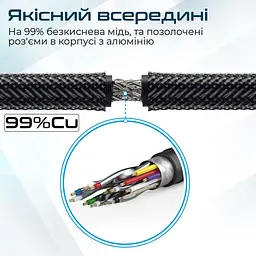 Кабель Promate HDMI-HDMI V 2.0 3 м (prolink4k1-300.black) - мініатюра 4