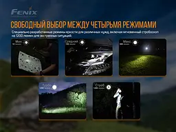 Ліхтар ручний Fenix LD32 UVC - мініатюра 13