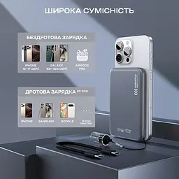 Повербанк 5000mAh Choetech B861 Grey 20W QC3.0 PD3.0 бездротова магнітна зарядка MagSafe (43-00167) - мініатюра 9