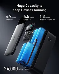 Зовнішній акумулятор Anker 737 Powercore 24000 mAh 140W (A1289) - мініатюра 6