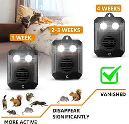 Автомобільний ультразвуковий відлякувач гризунів із LED-підсвічуванням - мініатюра 3