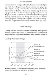The Anxious Generation. How the Great Rewiring of Childhood Is Causing an Epidemic of Mental Illness - мініатюра 27