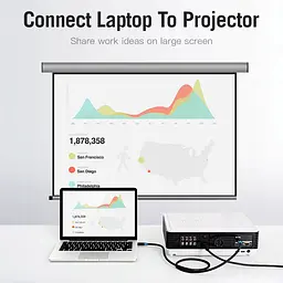 Кабель Vention HDMI to HDMI V1.4 5m Black (AACBJ) [170521] - мініатюра 5