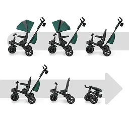 Триколісний велосипед Kinderkraft Spinstep 2 Plus Green (KRSPST02GREPL00)  - мініатюра 6