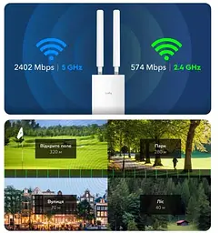 Точка доступу Cudy AP3000 WiFi6 2.5G (73-00527) - мініатюра 7