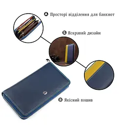 Гаманець жіночий ST Leather 18375 (SB71) на блискавці синій - мініатюра 4