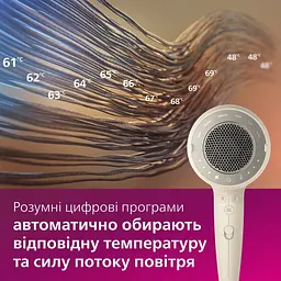 Фен Philips SenseIQ 9000 Series золотий (BHD829/00) - мініатюра 7