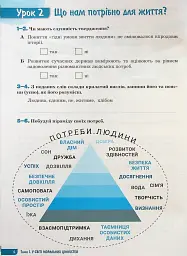 Етика. 6 клас. Зошит. Поточне і підсумкове оцінювання - мініатюра 4
