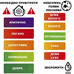 Метеостанція Technoline WL1035 Black - мініатюра 9
