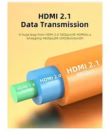 Кабель Cabletime HDMI-HDMI V 2.1 50 м (CA914036) - мініатюра 5