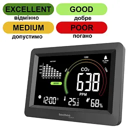 Метеостанція Technoline WL1028 Black (WL1028) - мініатюра 2