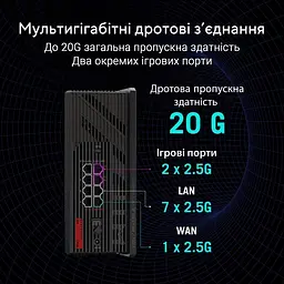 Бездротовий маршрутизатор Asus ROG STRIX GS-BE18000 (90IG09Y0-MO9C00) WiFi7 Tri-band 8 антен - мініатюра 10