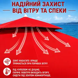 Червона Садова парасолька з подвійним куполом 220см / Пляжна двоярусна парасолька з регульованою висотою - мініатюра 6