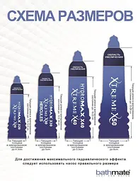 Гідронасос Bathmate HydroMax5 Penis Pump для члена 24.5х5.5 см прозорий - мініатюра 5