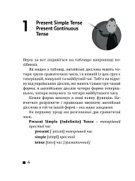 English Grammar. Часи дієслова - мініатюра 8