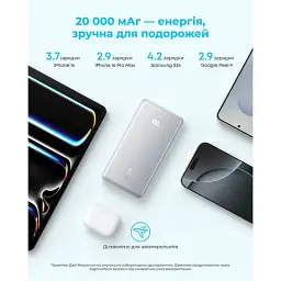 Павербанк ANKER 20000 mAh 22.5W Built-In USB-C Cable (White) A110EH11 - мініатюра 2