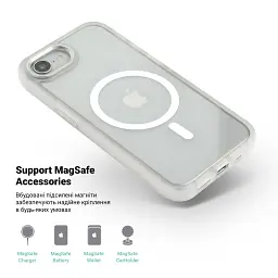 Чохол ArmorStandart Unit MagSafe для Apple iPhone 17e / 16e Matte Clear - мініатюра 4