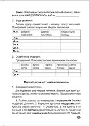 Без репетитора. Українська мова. 6 клас. Прикметник. Числівник. Займенник - Наталя Денисенкова - мініатюра 3
