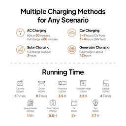 Зарядна станція Bluetti AC50P, 504Wh, 700W, LiFePO4 - мініатюра 4