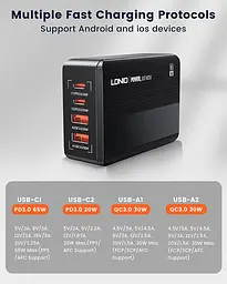 Мережевий зарядний пристрій 65W LED NewBrand A4808Q (33429-01_674) - мініатюра 2