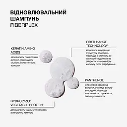 Шампунь для пошкодженого та фарбованого волосся Triology. Fiberplex відновлювальний 500 мл - мініатюра 3