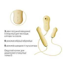 Набір 3в1 Zalo - UNICORN Set Yellow, віброяйце, пульсатор, вакуумний стимулятор - мініатюра 4