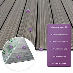 Покриття вінілове самоклеюче 3D рейки 600х600х2,8 мм SW-00003245 - мініатюра 2