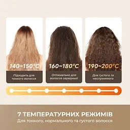 Бездротова щітка-випрямляч для волосся з іонізацією Dreame Silky White (AA02A-WH) - мініатюра 5
