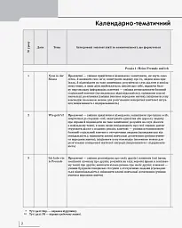 Німецька мова. 2 клас. Календарно-тематичний план з урахуванням компетентнісного потенціалу предмета (до підручника «Німецька мова. 2 клас. Deutsch lernen ist super!») - мініатюра 3