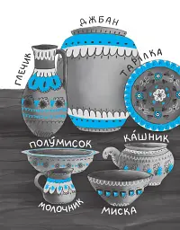 Макітра - мініатюра 9