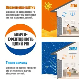 Термоізоляційні штори на магнітах P 105 x 195 см Сірий - мініатюра 3