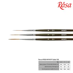 Пензель соболь круглий лайнер INFINITY 128 №0 коротка ручка ROSA