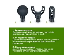 Масажер для тіла Beurer MG 89 Black - мініатюра 9