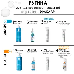 Ультраконцентрована сироватка La Roche-Posay Effaclar з ефектом пілінгу для жирної проблемної шкіри 30 мл - мініатюра 5