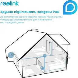Реєстратор для відеоспостереження Reolink (NVS16) - мініатюра 4