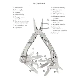 Мультитул Active Crab (GHK-PL102) - мініатюра 8