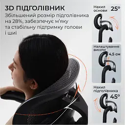 Офісне крісло Sihoo C300 LITE V2, White, з підставкою для ног (C300-LITE-V2-B102-JT) - мініатюра 11