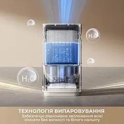 Зволожувач повітря Dreame H40 (CVF13A) - мініатюра 3