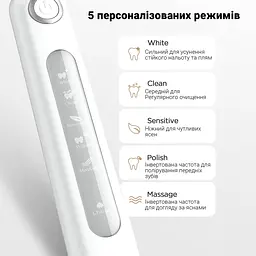 Набір електрична зубна щітка Fairywill D7 + іригатор Fairywill F5020E White - мініатюра 6