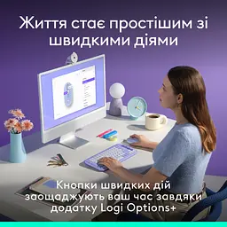 Мишка Logitech POP Mouse With Emoji Bluetooth Lilac (910-007414) - мініатюра 4