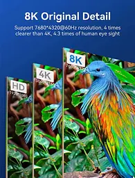 Кабель HDMI M-M, 1.5м, V2.1, 8K 60Гц оплетка, Синий Aluminum Alloy Type Vention - миниатюра 8